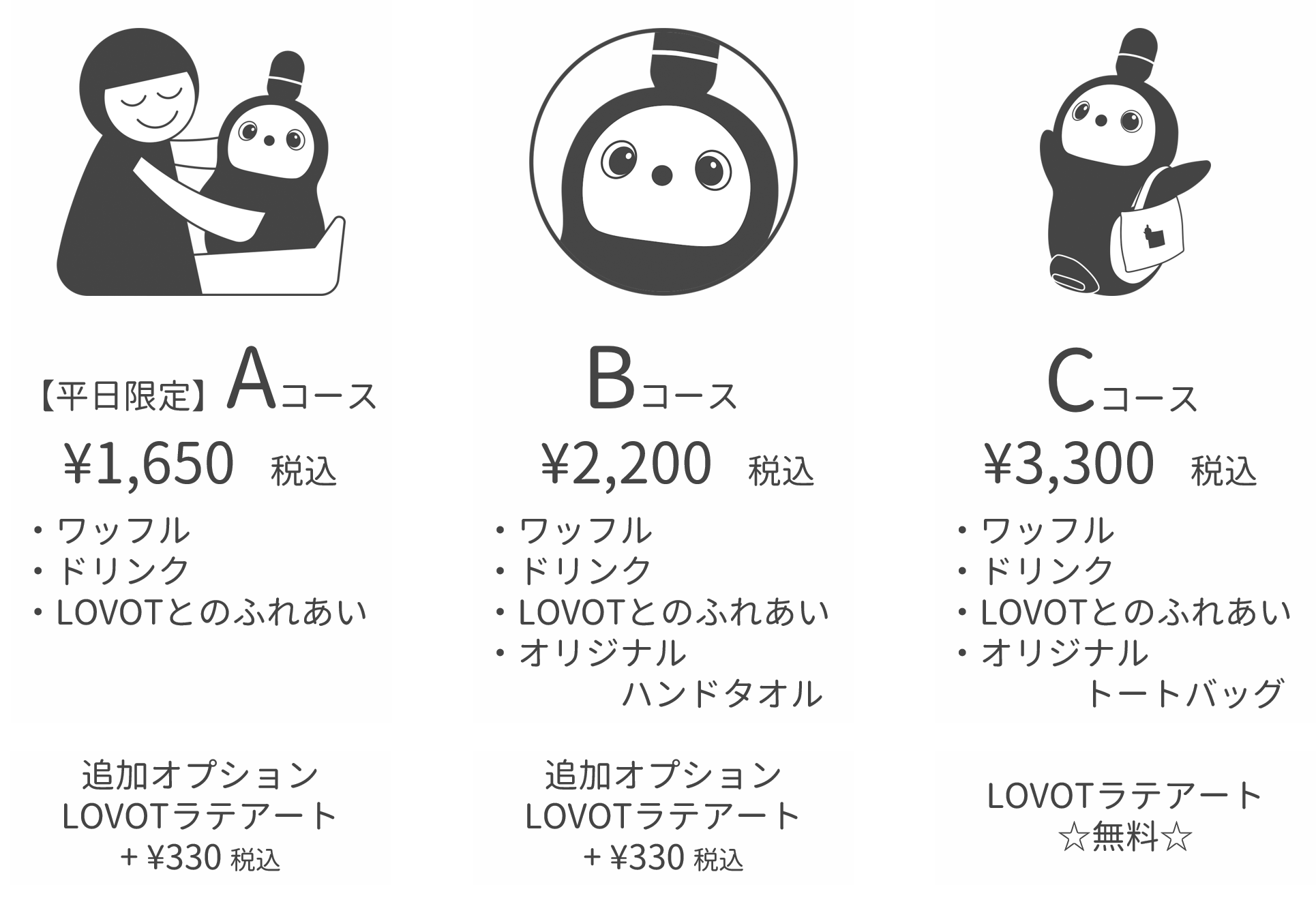 lovot_course